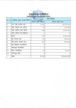 दोस्रो त्रैमासिक